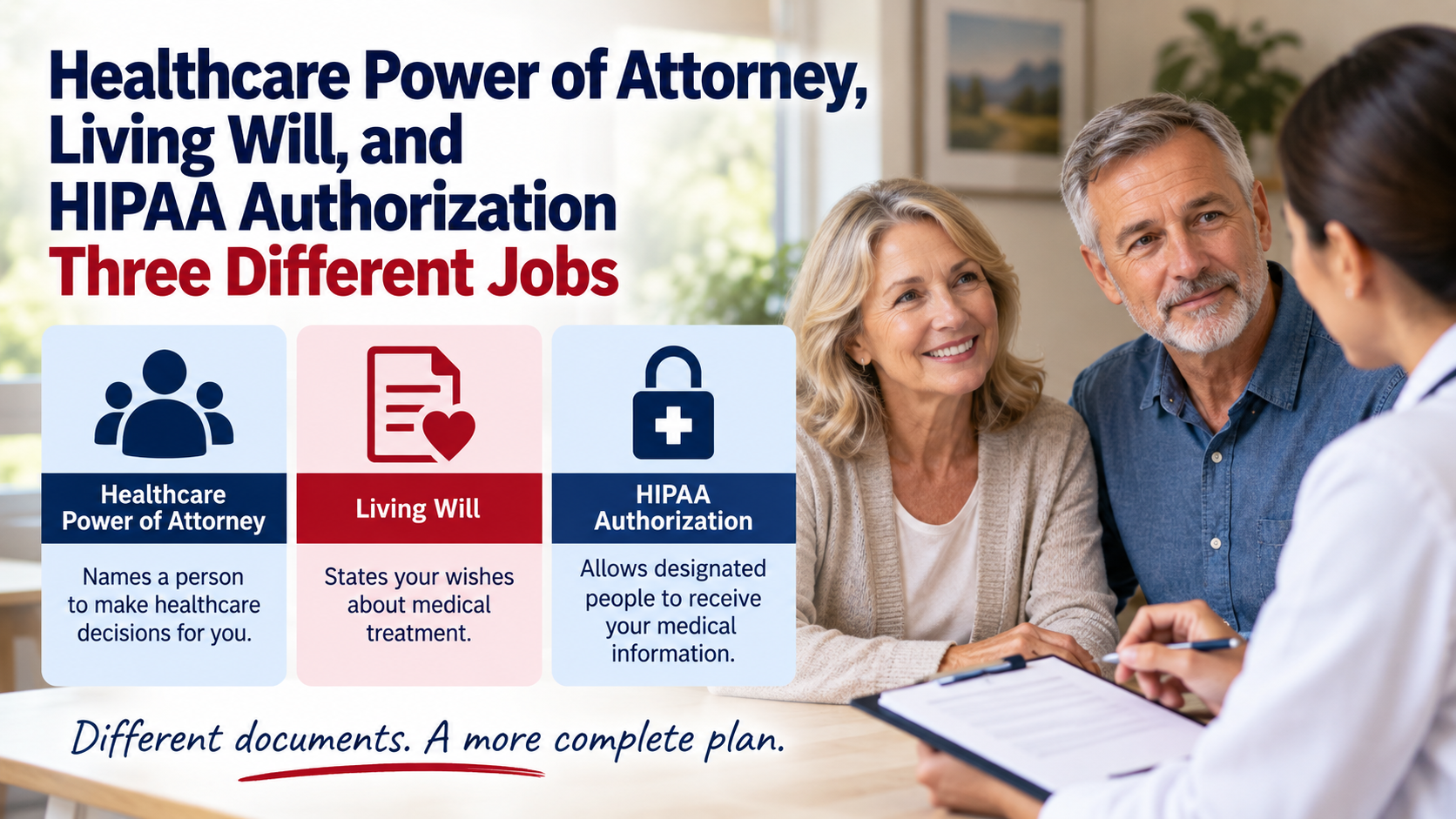 Healthcare Power of Attorney, Living Will, and HIPAA Authorization: Three Different Jobs
