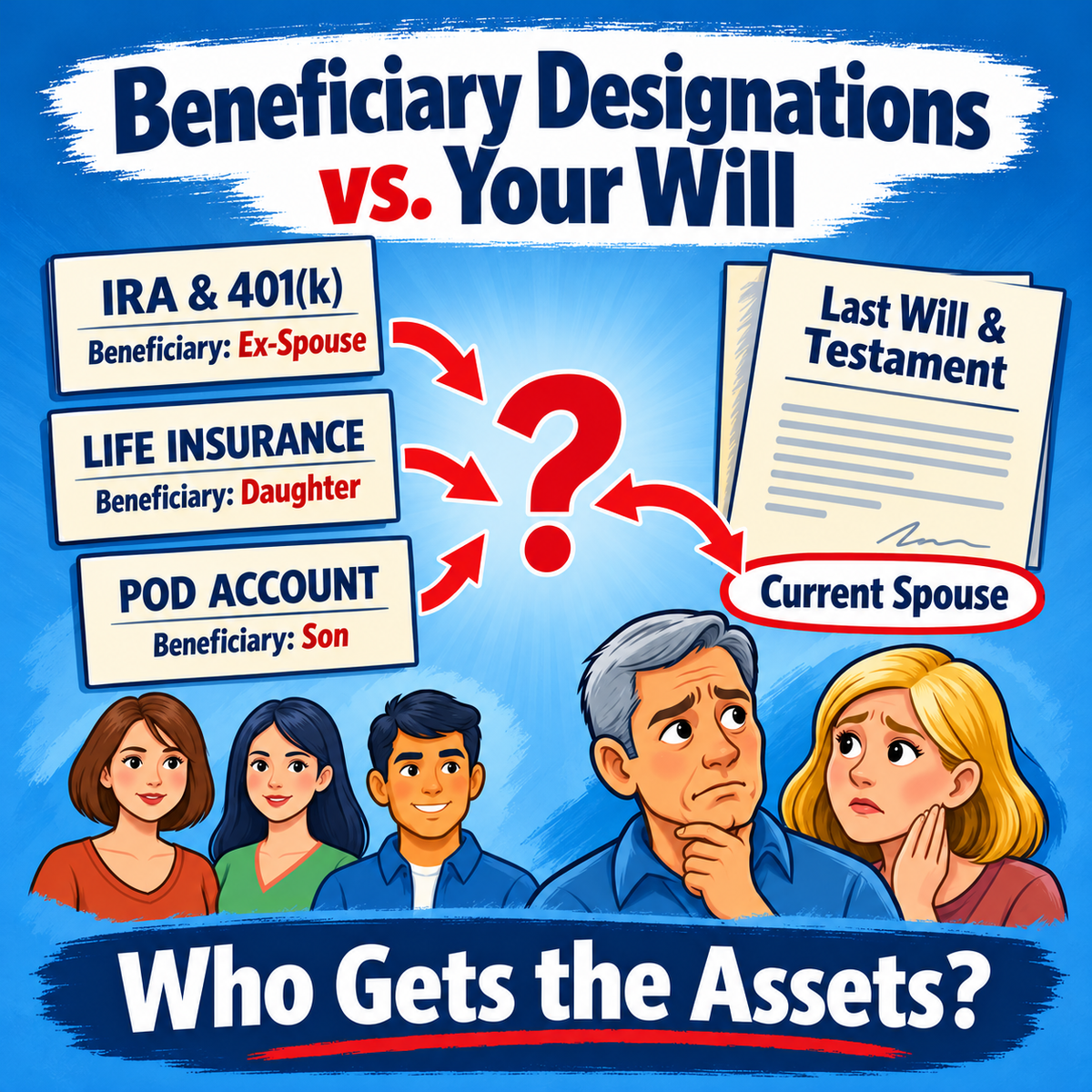 How Beneficiary Designations Can Override Your Will