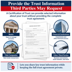 Certification of Trust