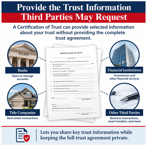 Certification of Trust