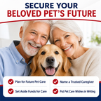 Pet Trust Agreement Kit