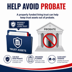 Revocable Living Trust Kit