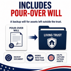 Revocable Living Trust Kit