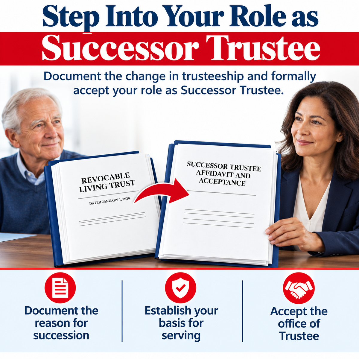 Successor Trustee Affidavit & Acceptance